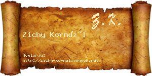 Zichy Kornél névjegykártya